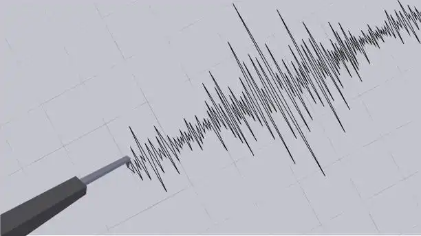 Changes in Heart Rate